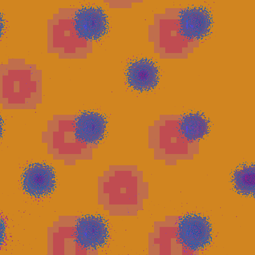 Points 01c-iii / Israfil Dough
